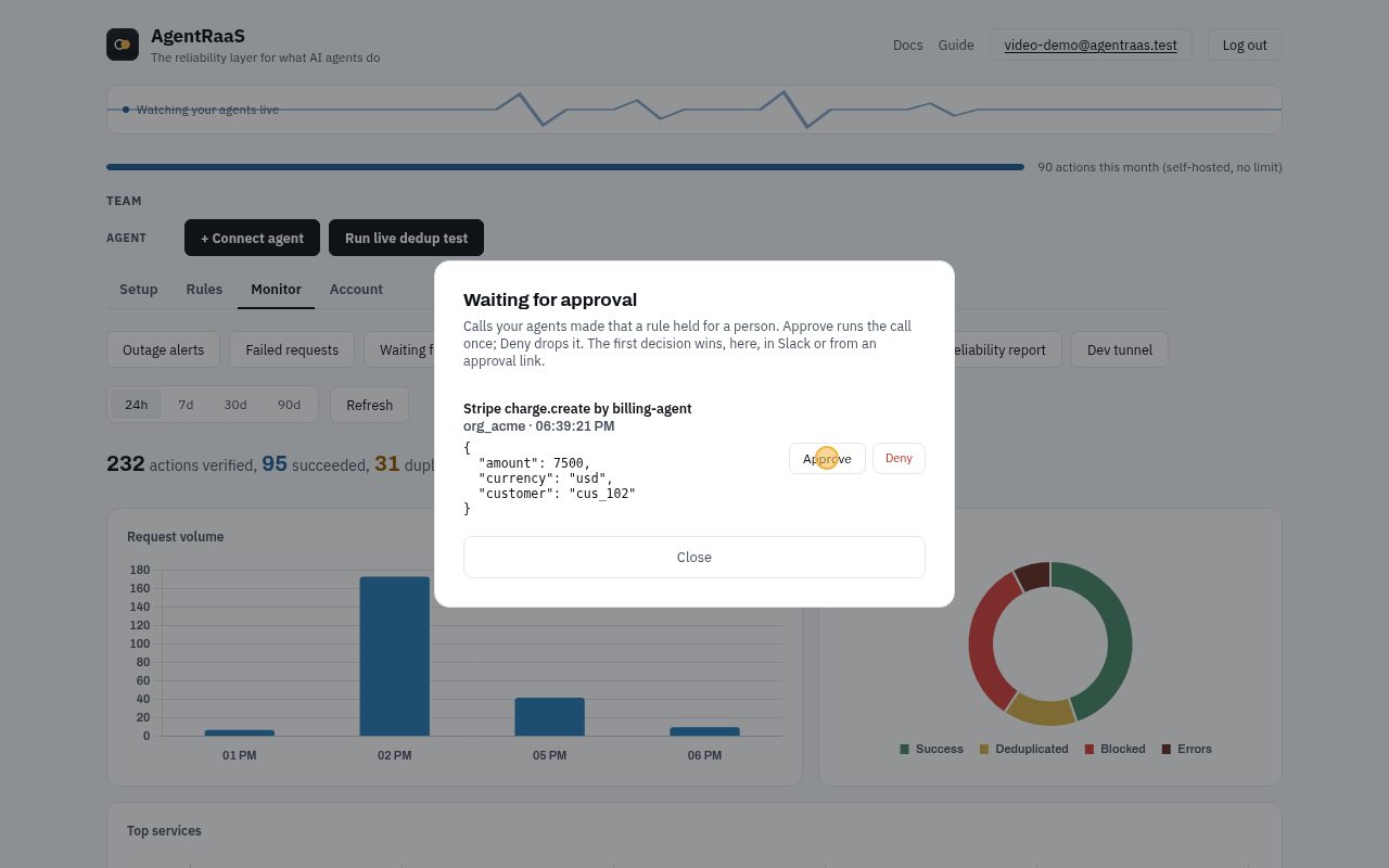 Approve runs the call once. The first decision wins, here or from Slack, Teams, Telegram, Discord or an email link.