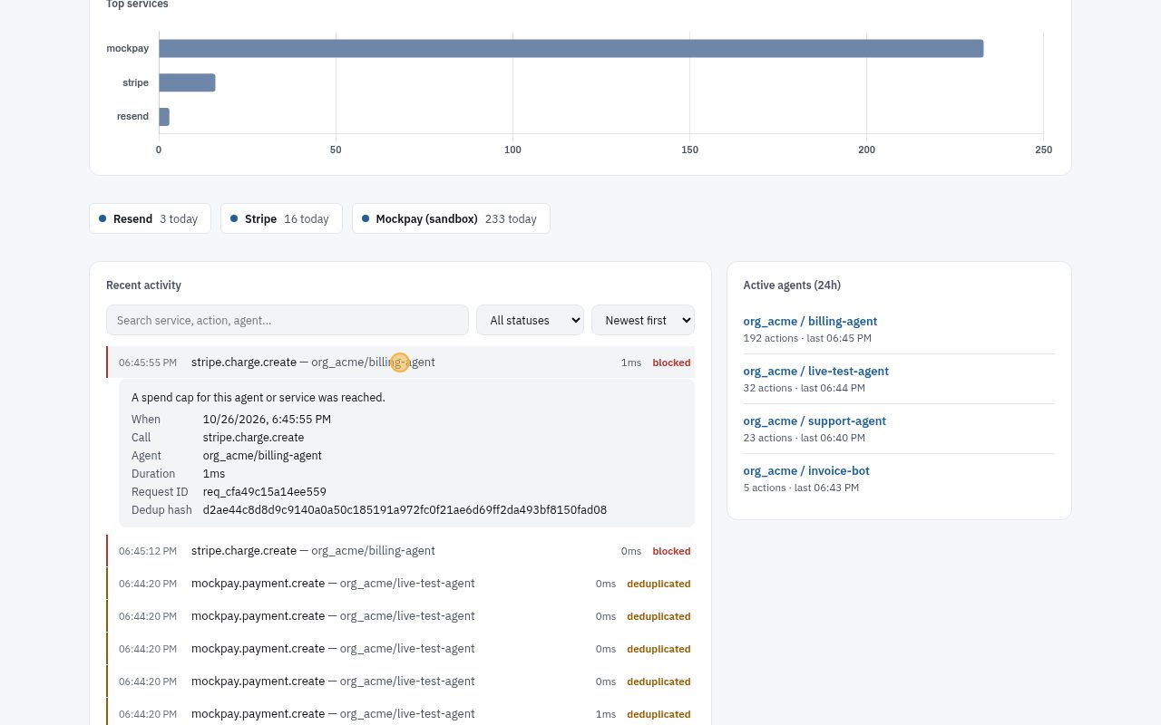 The agent tries to charge 12000 today: over the daily total, so it is blocked before Stripe. The row says which cap stopped it.